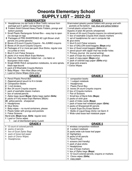Supply List, Page 1